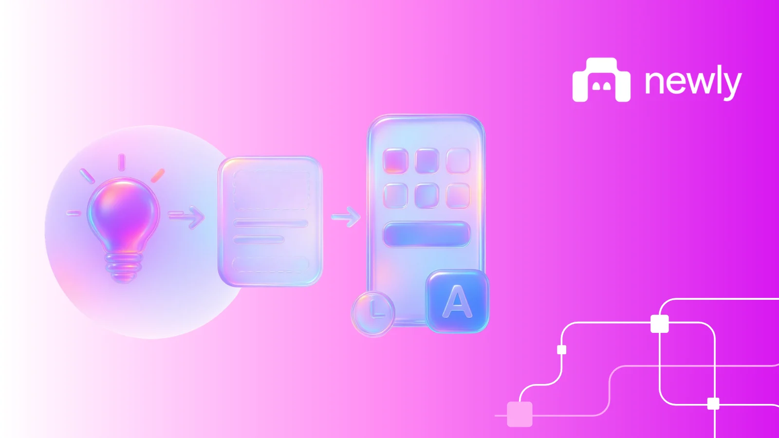 The road from an app idea to a store listing, drawn as six stations with the time and cost of each
